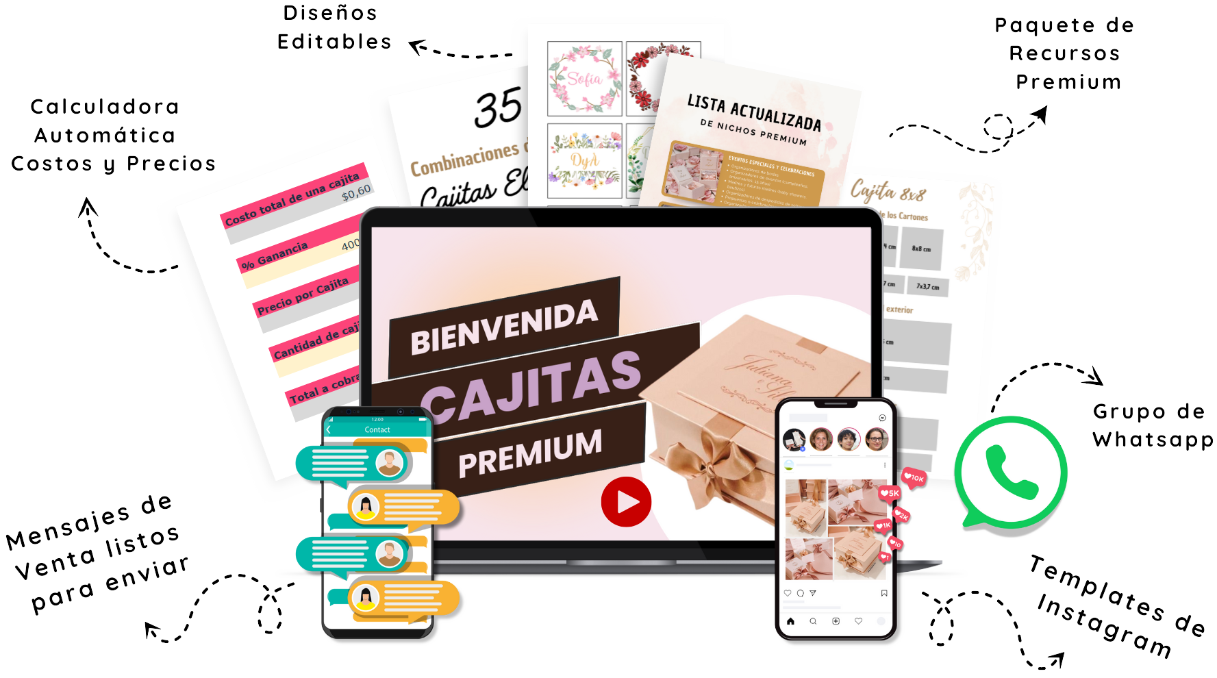 Cajitas Premium - El Atajo para Emprender con Éxito desde Casa